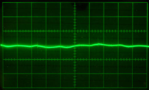 scope photo- polypropylene distortion